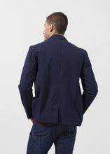 画像をギャラリービューアに読み込む, Two Button Blazer
